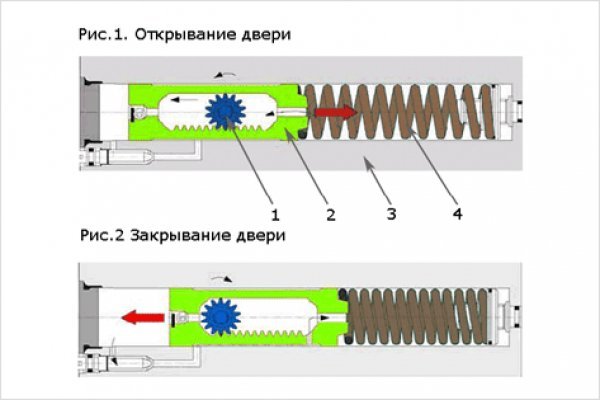 Что случилось с кракеном сайт